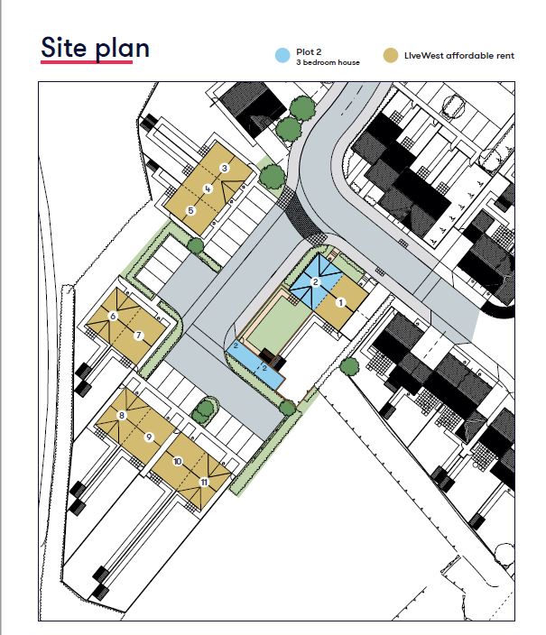 Site Map