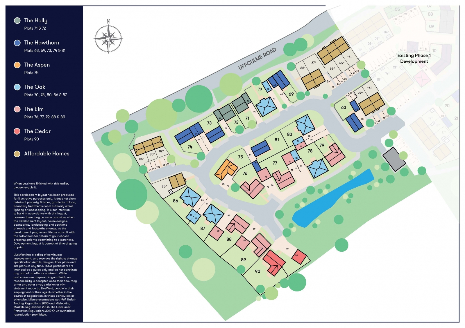 Site map