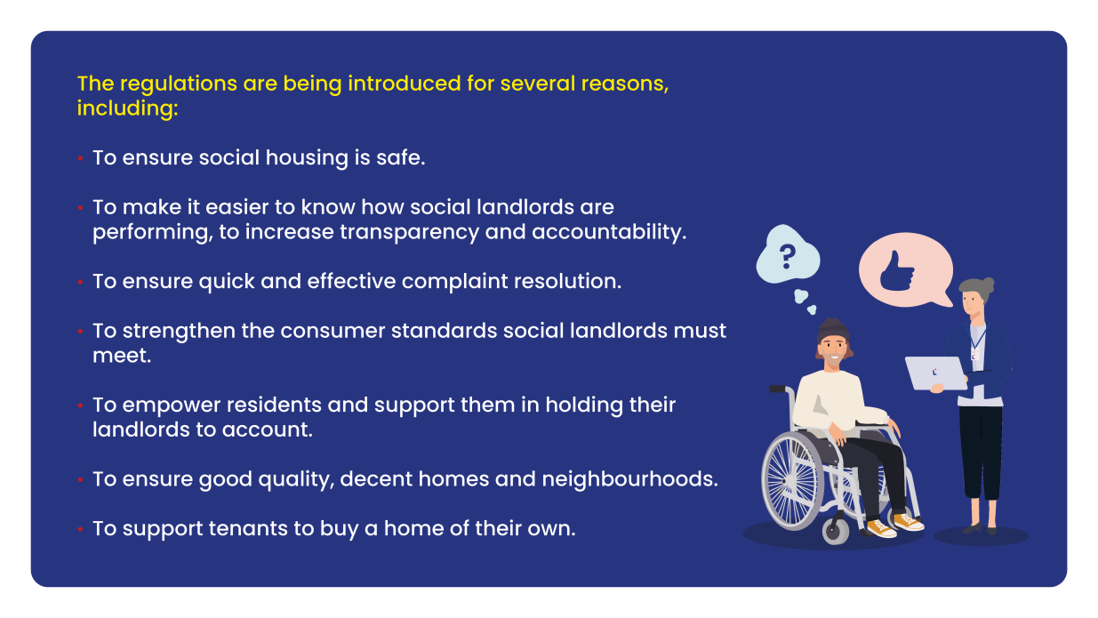The regulations are being introduced for several reasons, including:   To ensure social housing is safe. To make it easier to know how social landlords are performing, to increase transparency and accountability. To ensure quick and effective complaint resolution. To strengthen the consumer standards social landlords must meet. To empower residents and support them in holding their landlords to account. To ensure good quality, decent homes and neighbourhoods. To support tenants to buy a home of their own.