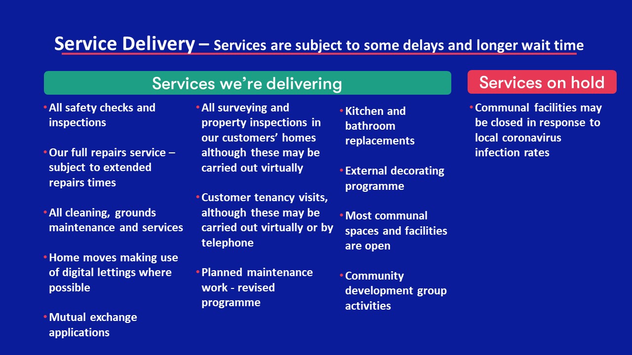 Our service delivery