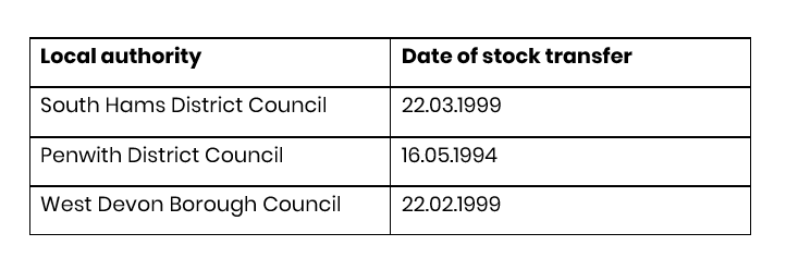 Local authority stock transfer table