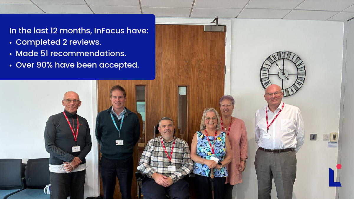 In the last 12 months, InFocus have: Completed 7 reviews, made 141 recommendations, 95% of these have been accepted. 