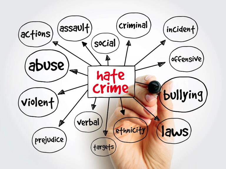 hate crime graphic