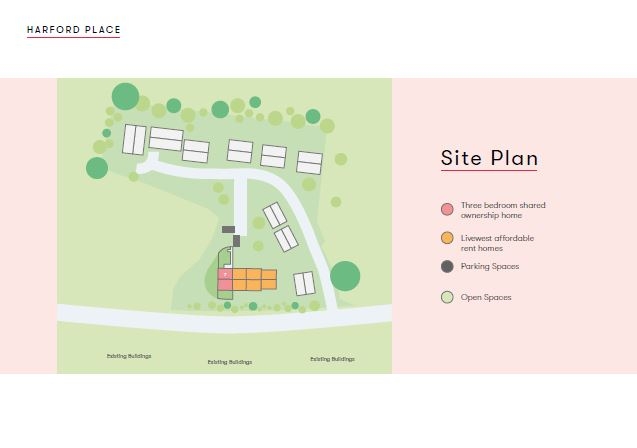 Harford Place Site Map