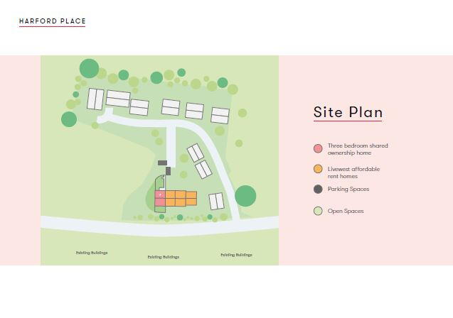 Harford Place Site Map