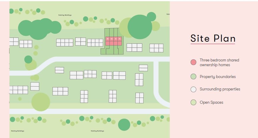 Site Map Coverdale