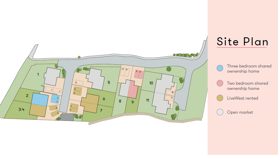 Site Map Lowarth Sevi