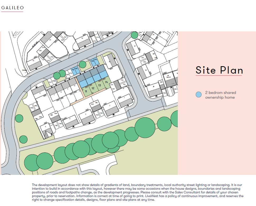 Galileo Site Map