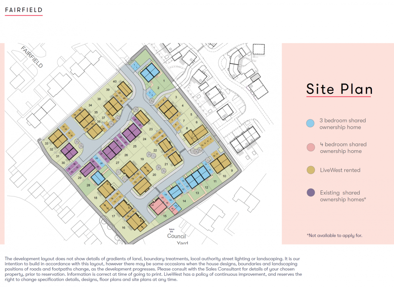 sitemap