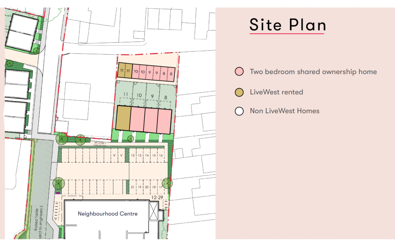 site map 