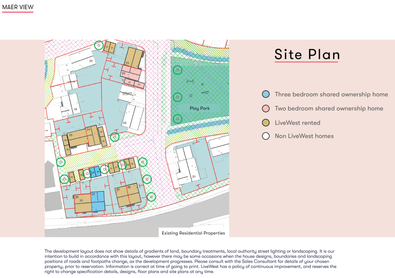 site map