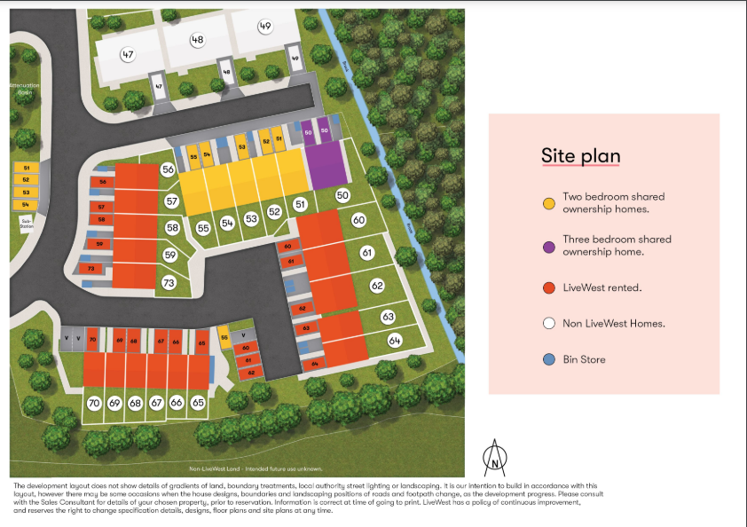 site map