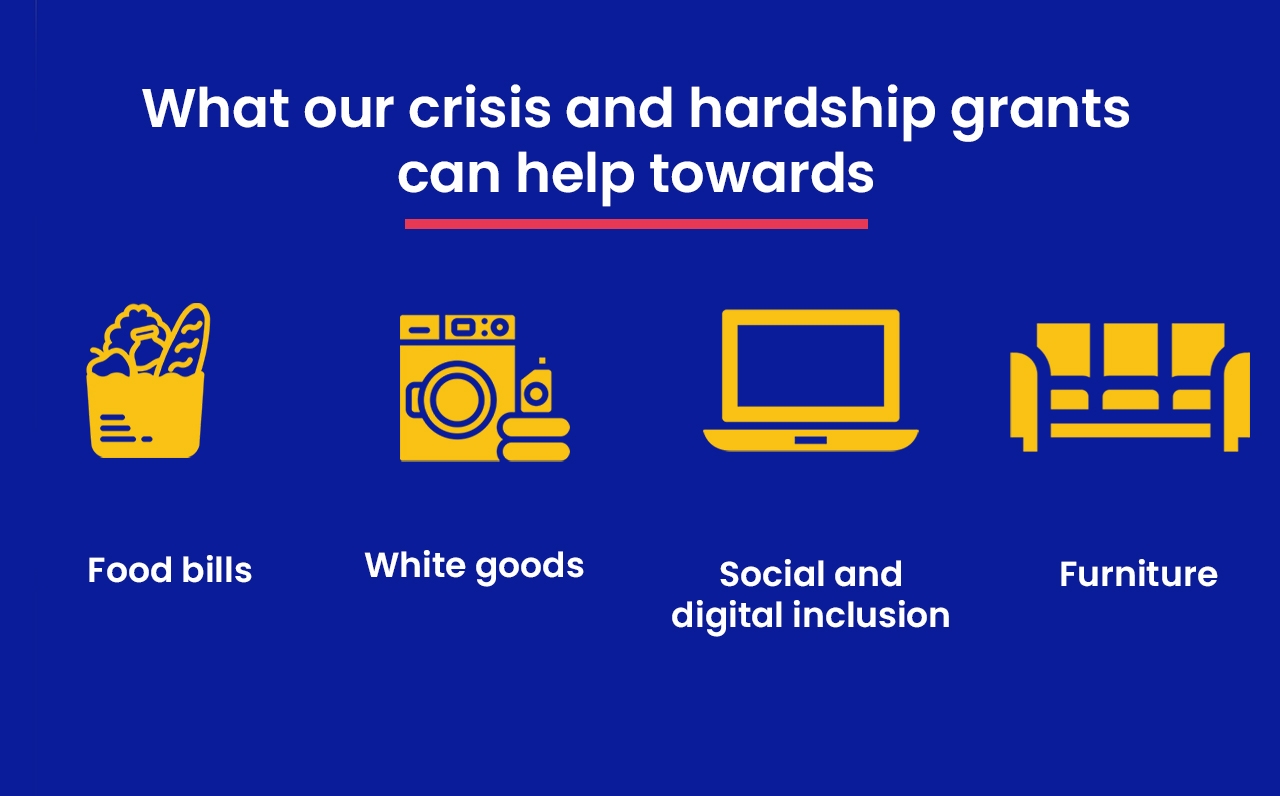 About LiveWest grants