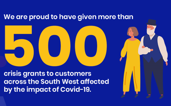 500 grants